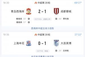 前三集体刹车！？海港1-3不敌泰山，蓉城、申花目前也落后对手